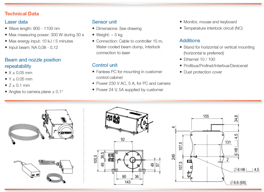 FPS technical data